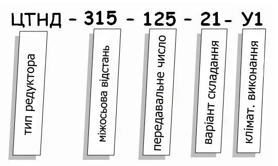 Редуктори ЦТНД купити