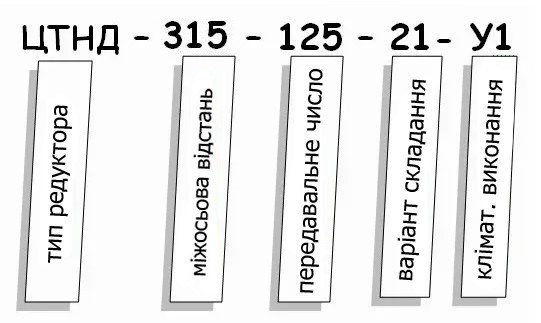 Редуктор ЦТНД купити