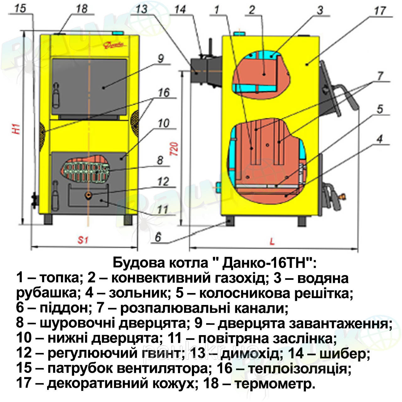 Твердотопливный котел Данко ТН 16 кВт(4 мм), котел для угля, котел на дрова, котел в дом - фото 8 - id-p1978087819