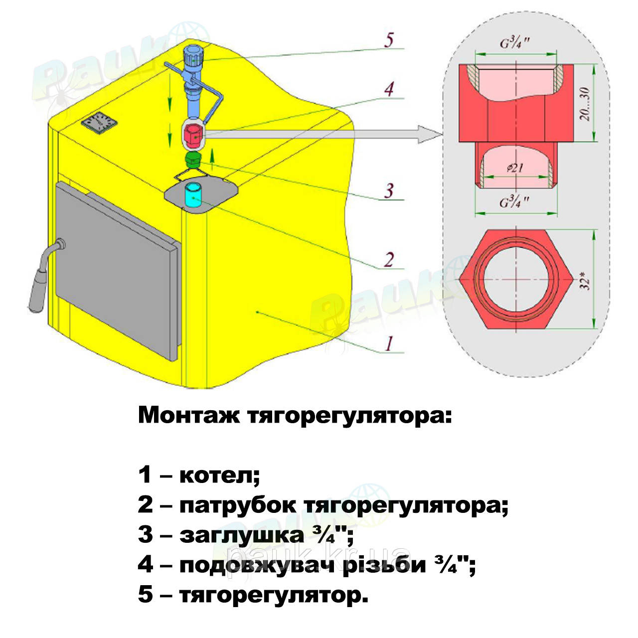 Твердотопливный котел Данко ТН 16 кВт(5 мм), котел для угля, котел на дрова, котел в дом - фото 10 - id-p1978087912