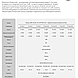 Акумулятор Revention PowerCube 3-модульний (4.65кВтг 48В), фото 3