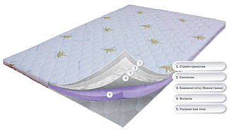 ORTHOSLIM6, (6 см)