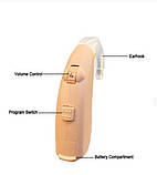 Слуховий апарат AZ Hearing Lisen 120 завушний, фото 5