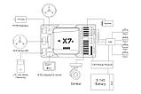 Політний контролер CUAV X7+ amc, фото 7