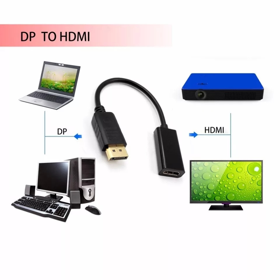 Переходник DisplayPort - HDMI - фото 2 - id-p1978429114