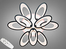 Світлодіодні LED