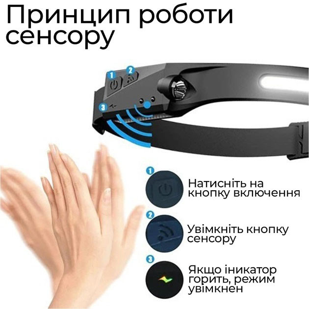 Налобний ліхтар для електрика, Акумуляторний налобний ліхтар, Наголовний ліхтар на лоб потужний QN-15, фото 1