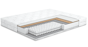 Ортопедичний матрац Софія Нью 160х200 Незалежні Пружини з Ефектом Зима/Літо від Матролюкс