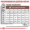 Royal Canin Gastrointestinal Puppy - Ветеринарна дієта для цуценят при порушеннях травлення 1 кг, фото 8
