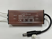 Драйвер для LED панелей 36W Input: AC 175-265V Output: DC 38-65V (Рожем тато)