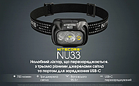 Налобний ліхтар Nitecore NU33