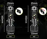 Лампи автомобільні LED H7 Лінзи D18мм 60W/16000LM/6000K 3570 Module 9-16V Canbus Y10Pro, фото 4