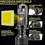 Лампи автомобільні LED H7 Лінзи D18мм 60W/16000LM/6000K 3570 Module 9-16V Canbus Y10Pro, фото 6