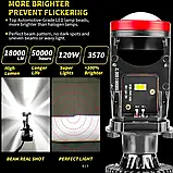 Лампи автомобільні LED H4 Лінзи D37мм 90W/16000LM/6000K 3570 Module 9-30V Canbus Y7D, фото 5