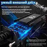 Лампи автомобільні LED H4 Лінзи D40 мм 70W/16000LM/6000K 7035+7535 Module 9-30V Canbus F40, фото 2