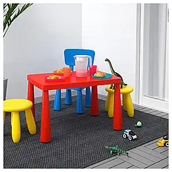 Дитячий стіл IKEA MAMMUT (603.651.67) червоний