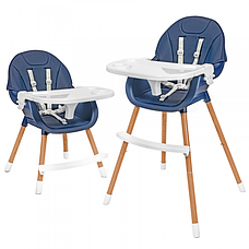 Стільчики для годування