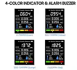 Детектор вуглекислого газу (СО2), формальдегіду (HCHO) і TVOC Модель BC125 з гігрометром і термометром, фото 2