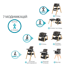 Стільчик для годування 7 в 1 Tutti Bambini Nova, фото 3