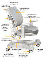 Дитяче комп'ютерне крісло для школяра з підлокітниками та підставкою | Mealux Softback G, фото 2