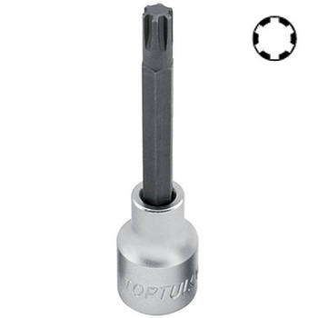 Головки-біти RIBE