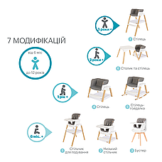 Стільчик для годування 7 в 1 Tutti Bambini Nova, фото 3