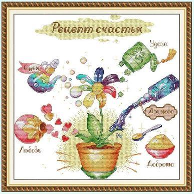 Набір для вишивання за нанесеною на канву схемою "Recipe for Happiness". AIDA 14CT printed 44*44 см