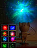 Нічник проєктор зоряного неба Космонавт — лазерний світильник із пультом, фото 2