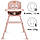 Стільчик для годування 4в1 Kidwell EATAN Pink, фото 2