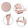 Стільчик для годування 4в1 Kidwell EATAN Pink, фото 5