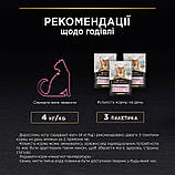 Вологий корм Purina Pro Plan Delicate Digestion для котів з чутливим травленням з рибою 30*85г, фото 5