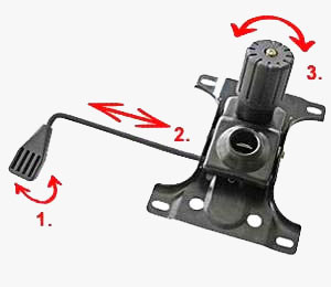 Купить механизм качания кресла