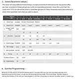 Регулятор ходу T-Motor AT115A 14S для авіамоделей, фото 8
