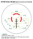 Приціл оптичний Vortex Spitfire HD Gen II 5x Prism Scope (SPR-500), фото 8