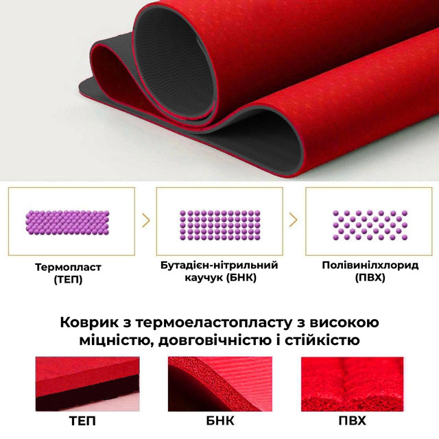 Килимок для йоги та фітнесу Power System PS-4060 TPE Yoga Mat Premium Red (183х61х0.6) 3 4965722104 w640 h2048 3116096176 w640 h640 3116096176