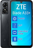 Чохли для ZTE Blade A33 Plus