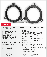 Подиум для акустики CARAV 14-007