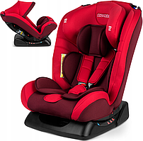 Автокрісло Ricokids Luco 0-36 кг Red (Польща)