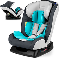 Автокрісло Ricokids Luco 0-36 кг Gray-Blue (Польща)