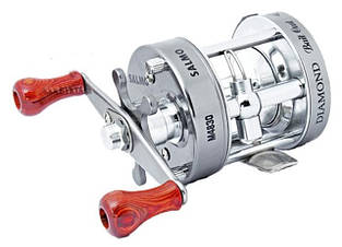 Мультиплікаторні котушки