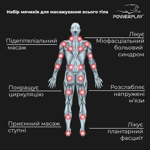 Набір масажних м'ячиків PowerPlay 4007 EPP Massage Ball Чорні (3 шт.) 5 4967544398 w640 h2048 2446334974 w640 h640 2446334974