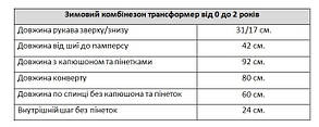 Зимовий комбінезон трансформер для немовлят на овчині, фото 3