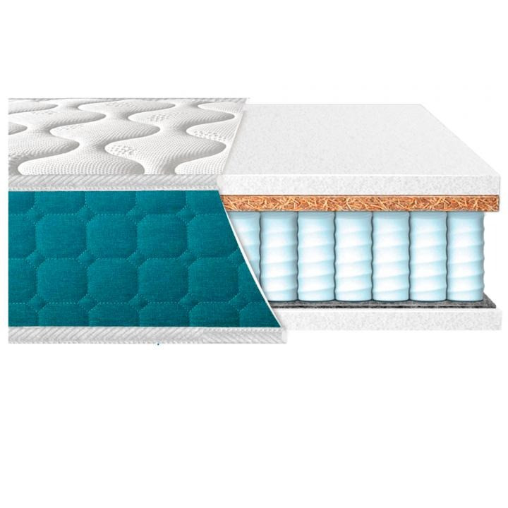 Ортопедичний матрац модель FRESH "SPRING 2в1" ФРЕШ СПРИНГ 2 в 1 ТМ Еurosleep, фото 1