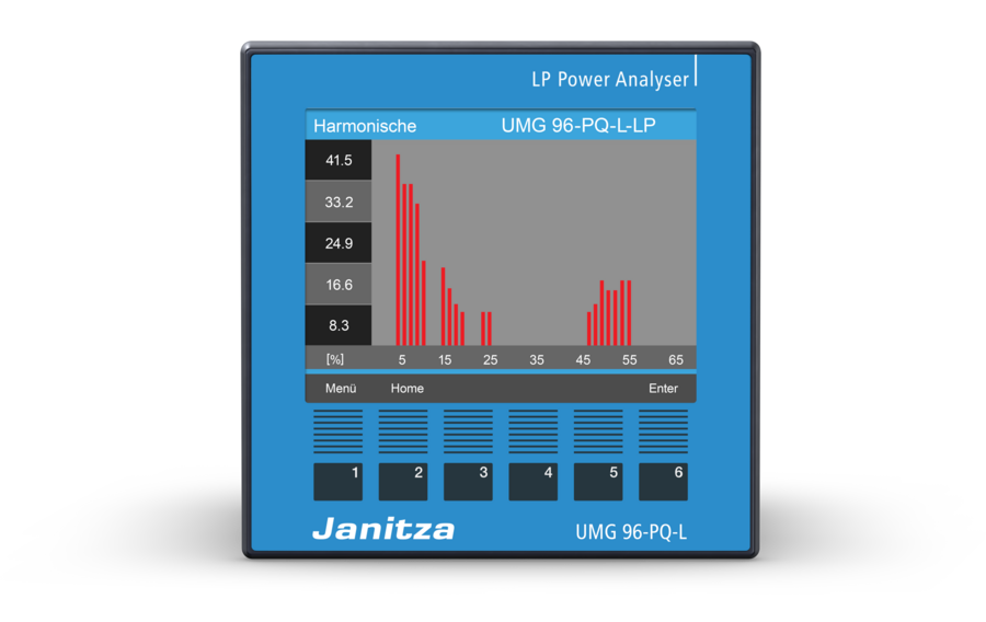 Модульно расширяемый анализатор мощности Janitza UMG 96-PQ-L-LP - фото 1 - id-p1981851886