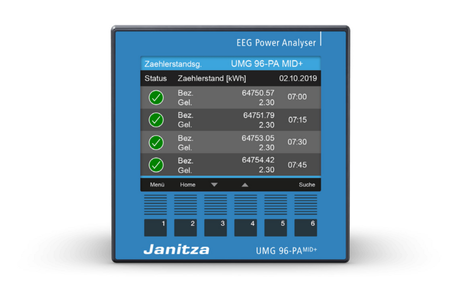 Модульно расширяемый анализатор мощности Janitza UMG 96-PA-MID+ - фото 1 - id-p1981854372