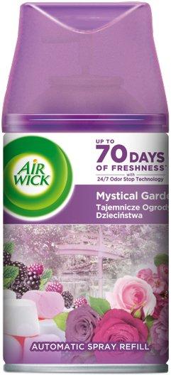 Змінний балон для Air Wick казковий сад 250мл