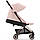 Прогулянкова коляска Cybex Coya (Rosegold/Peach Pink), фото 3