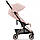 Прогулянкова коляска Cybex Coya (Rosegold/Peach Pink), фото 4