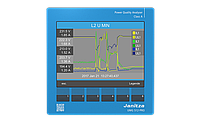 Анализатор мощности Janitza UMG 512-PRO