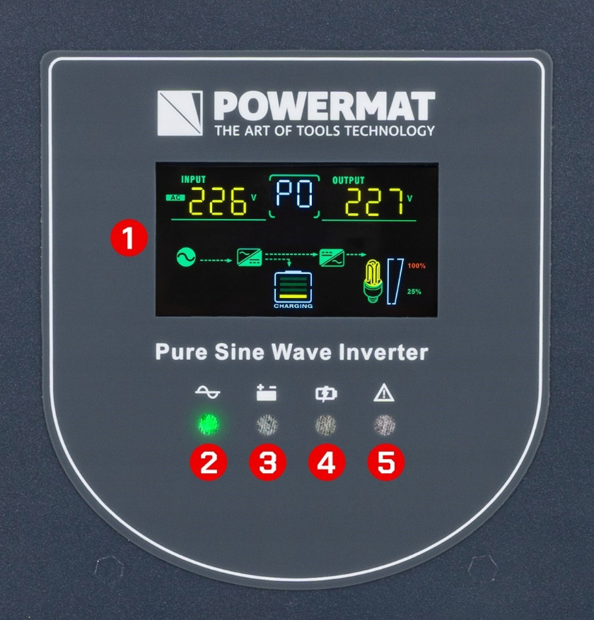ИБП Powermat 5000ВА 4000Вт чистая синусоида для дома и офиса (Польша) - фото 6 - id-p1981896662